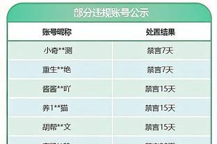 50+6+9！三分球9中9！孔德昕：布伦森今晚的表现是神迹一般的存在